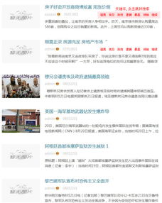 請問如何在 調用最新文章并且 循環文章的關鍵字 標簽 領先建站cms提供服務商 我們專注于cms建站產品的研發