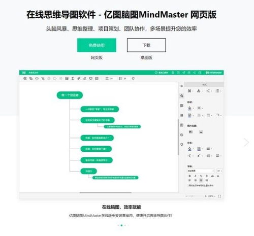 恭喜你 轉行產品經理前看到了這篇入行軟件指南