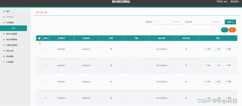java計算機畢業設計ssm垂釣俱樂部網站